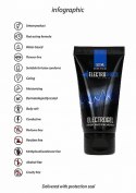 Electrogel - 50 ml